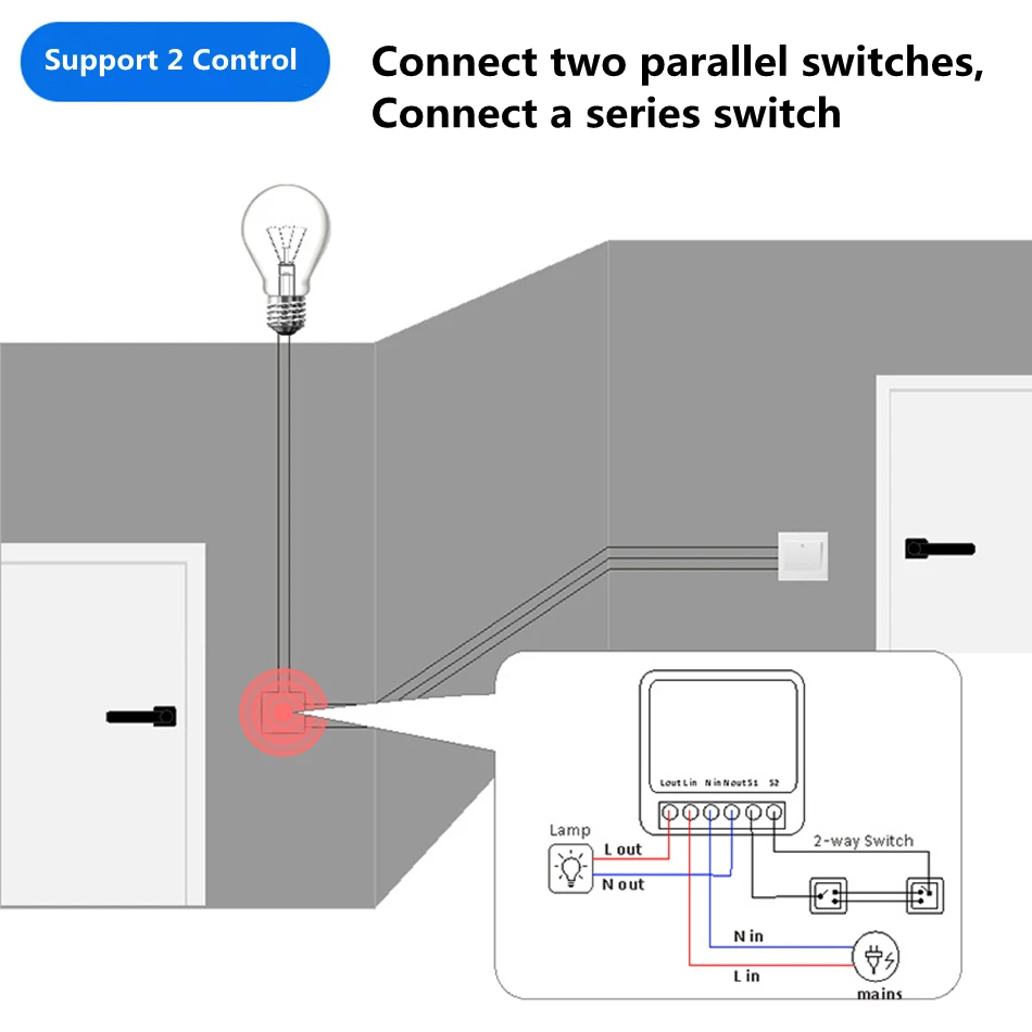 16A Two Way Control DIY WiFi M - Diy Home Automation Controller recension och pris