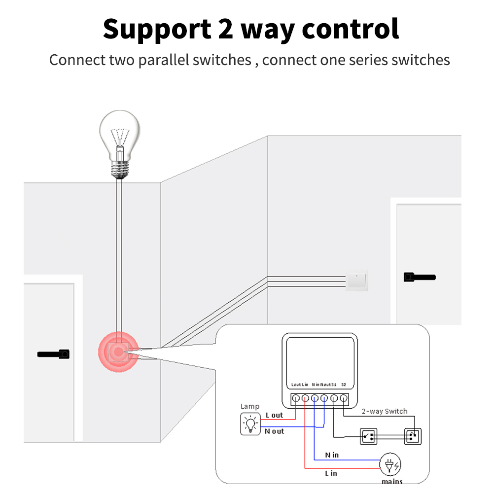 Tuya Mini Light Smart DIY Swit - Diy Home Automation Controller recension och pris