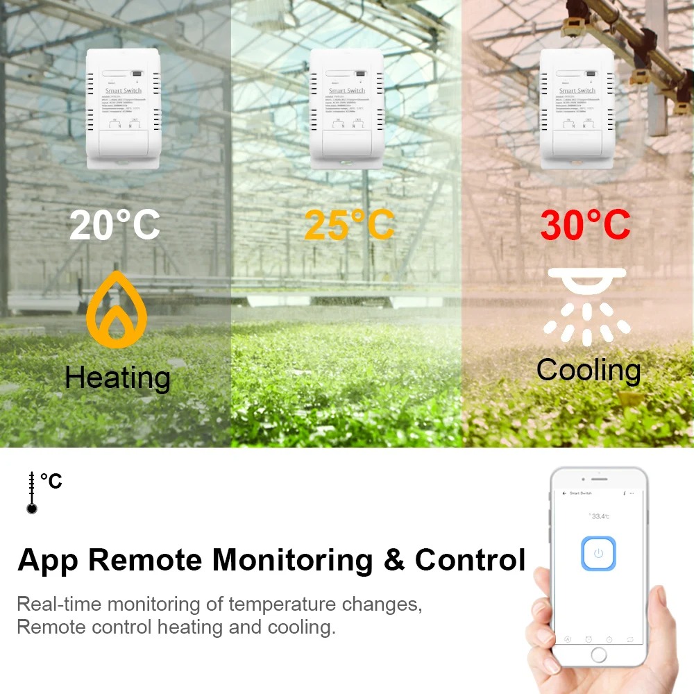 Tuya Wifi 16A/20A Smart Temper - Sonoff Basic Switch recension och pris