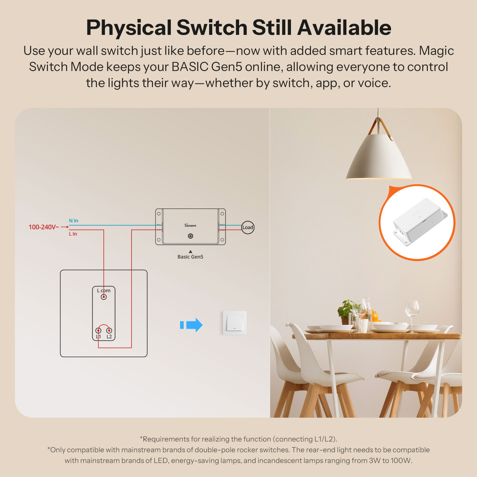 SONOFF BASIC-1GS Matter Over W - Sonoff Basic Switch recension och pris