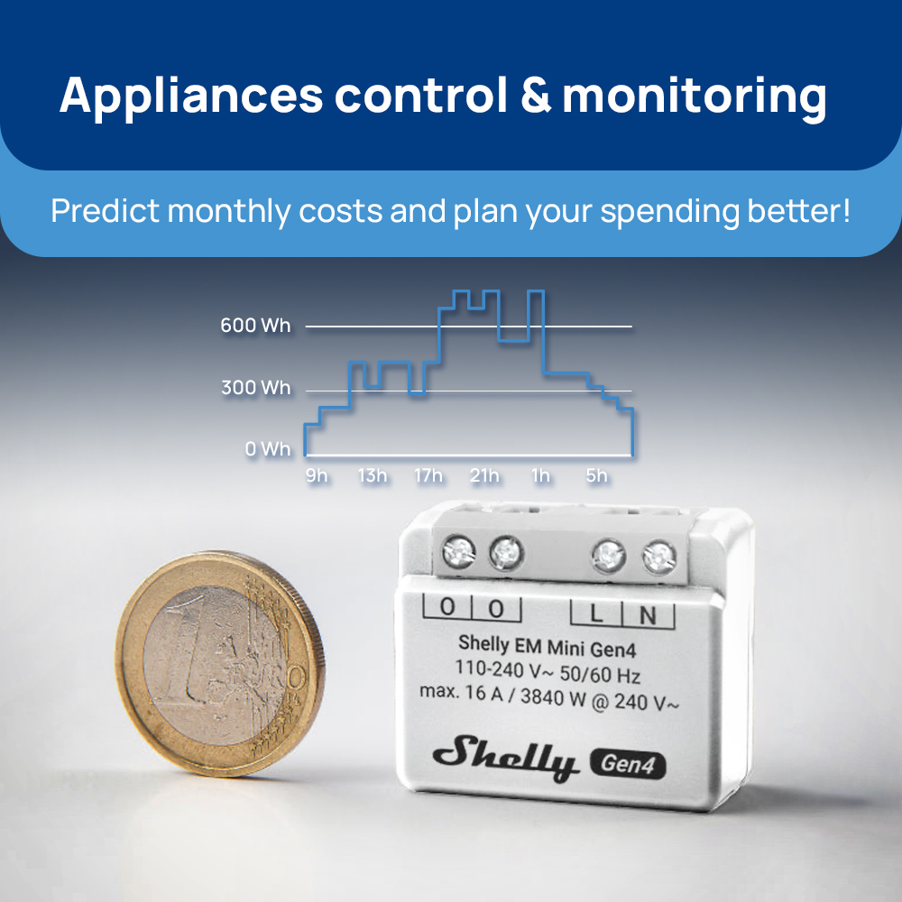 Shelly EM Mini Gen4 Matter Com - Shelly Relay Module recension och pris
