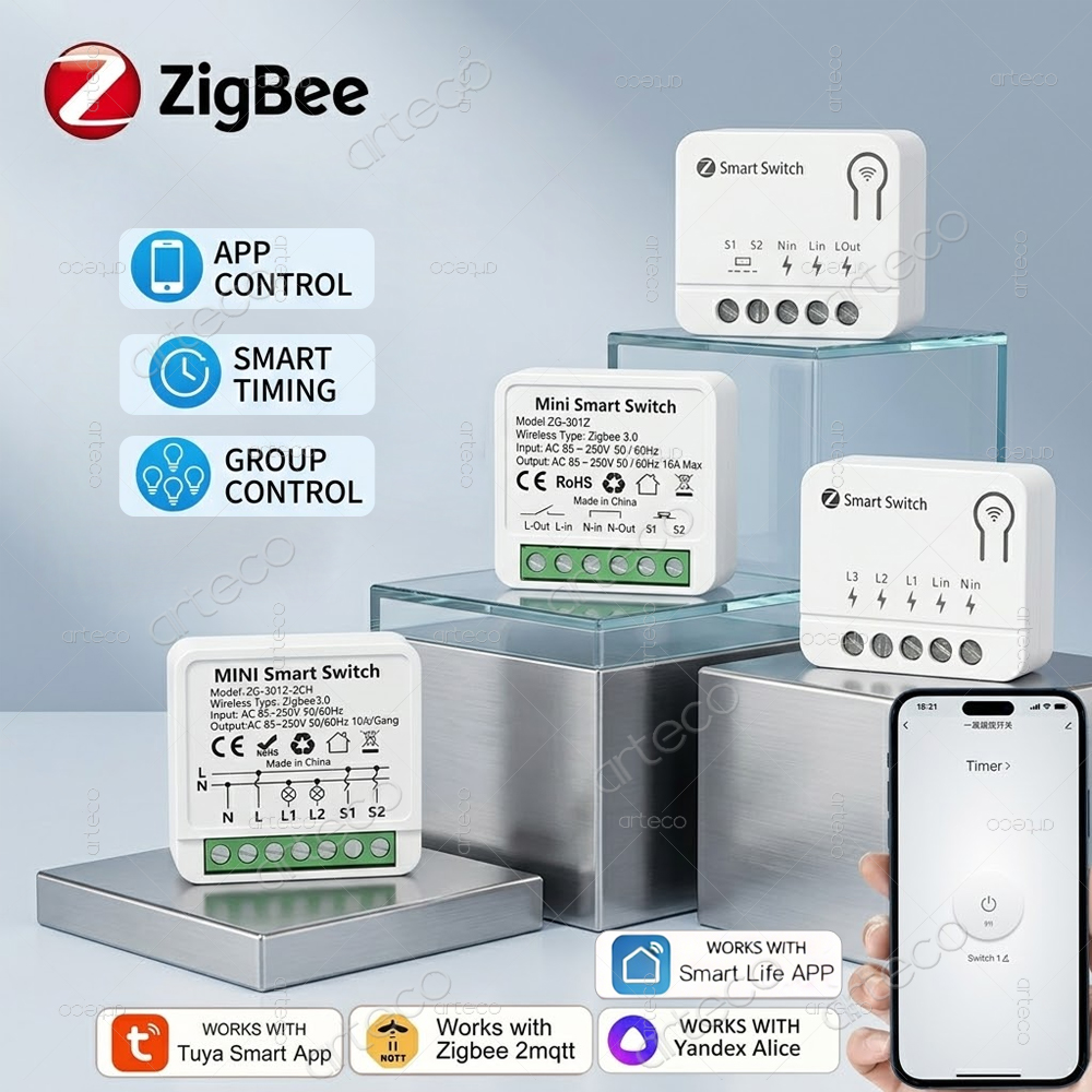 Tuya Zigbee Mini DIY Smart Swi - Diy Home Automation Controller recension och pris