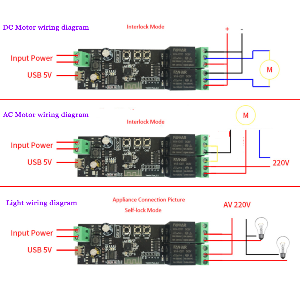 2CH Tuya Wifi Smart Control Bo - Diy Home Automation Controller recension och pris