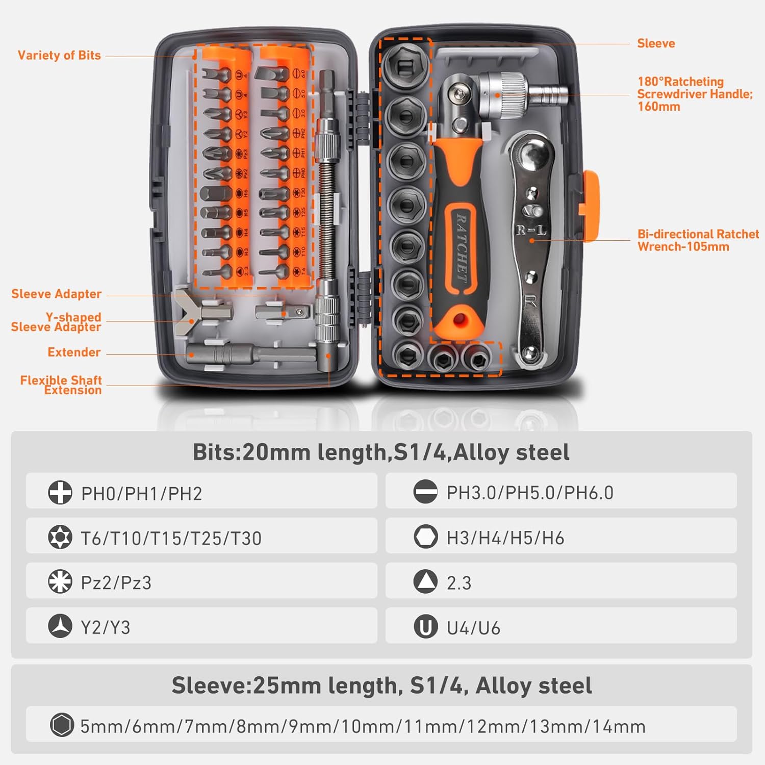Singalon 38-in-1 Multi Functio - Home Automation Industry recension och pris