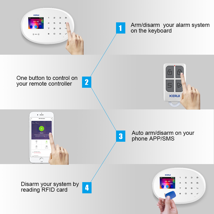 KERUI W202 WIFI GSM Alarm Syst - Smart Home Automation Diy recension och pris