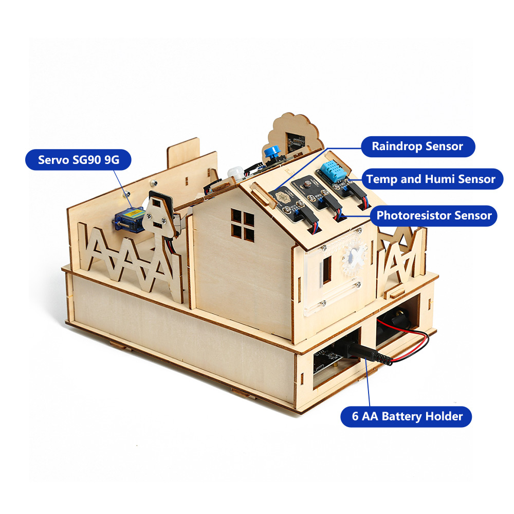ACEBOTT DIY Smart Home Kit for - Diy Automation Projects recension och pris