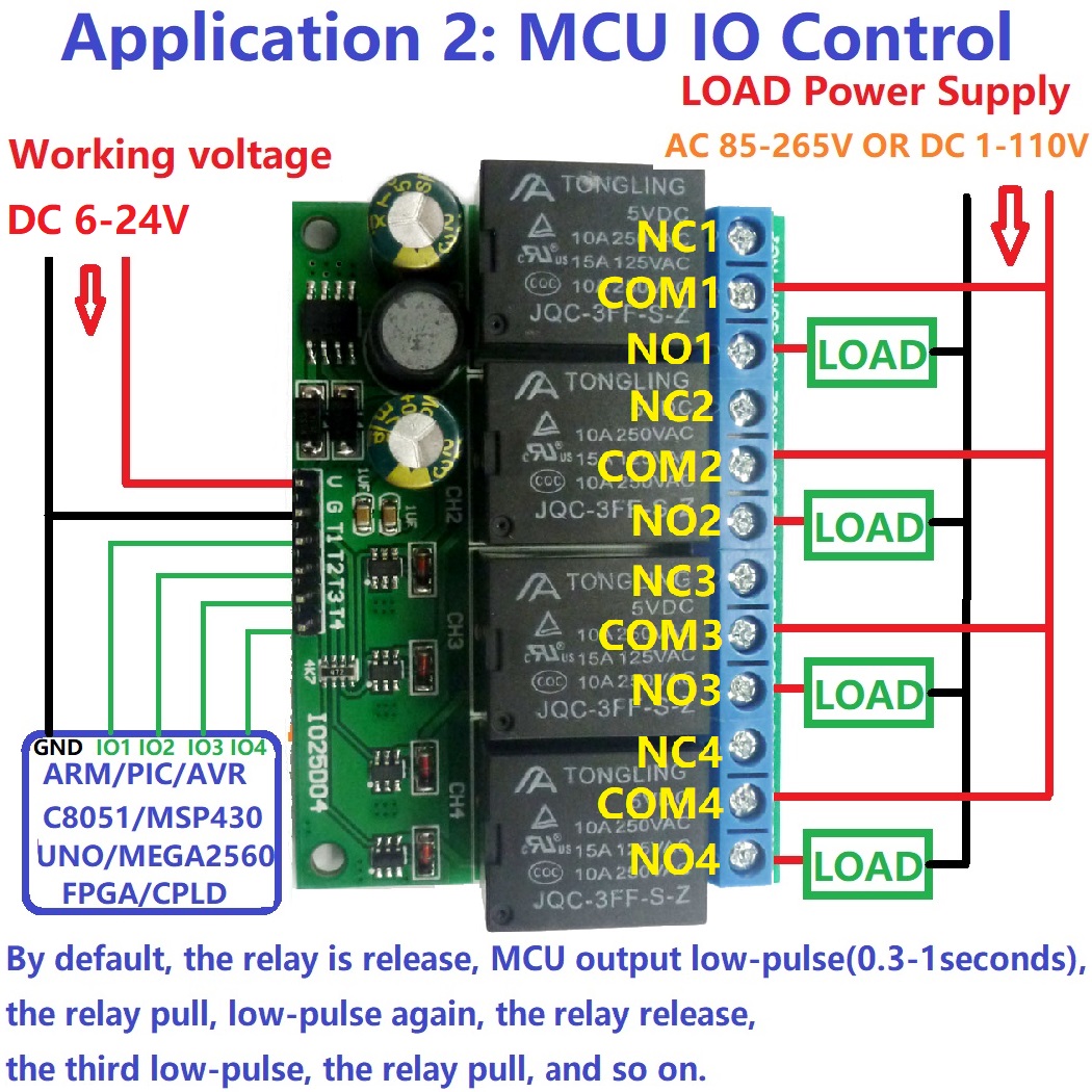 4ch DC 6V-24V Flip-Flop Latch  - Shelly Relay Module recension och pris
