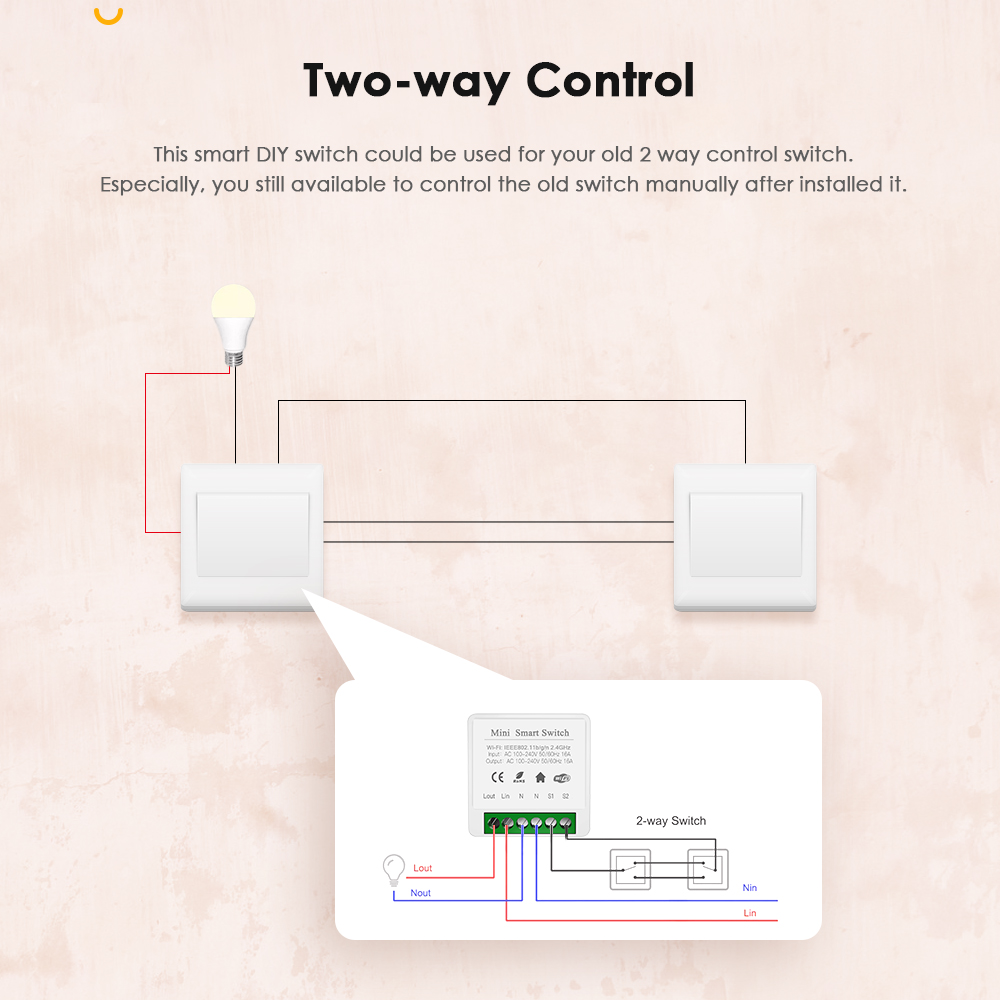 IHSENO Tuya Zigbee 3.0 DIY Min - Diy Home Automation Controller recension och pris