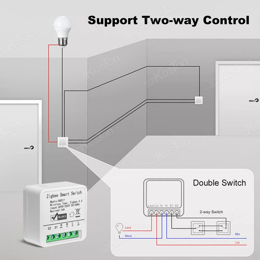 16A Tuya ZigBee Smart Switch M - Smart Home Automation Diy recension och pris
